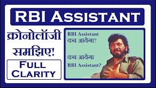 RBI Assistant Full Clarity!