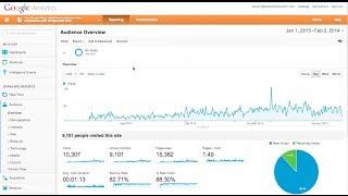 Google Analytics Tutorial for Beginners