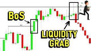 Liquidity Grab Trading Strategy (Smart Money Concepts SMC)