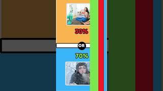 What would you rather?