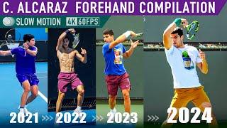 Carlos Alcaraz’s Forehand Evolution (2021-2024) in Slow Motion