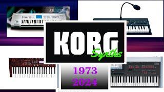 Korg Synths History by year