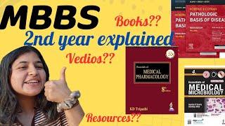 "MBBS second year survival guide:-Everything you need to know "gmc amritsar#mbbsstudent#mbbsstudy