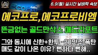 [2차전지] 에코프로,에코프로비엠날벼락속보 불장에 뜬금없는 골드만삭스 반토막 매도 리포트 그와동시에 신한한투 20만주 폭탄매도 같이 나온 이유???
