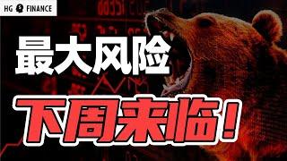 今年最后的大风险，下周即将来临！ | 猴哥财经 | 美股 | 投资 | 股票