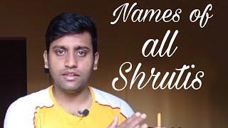 Names of 22 Shrutis.