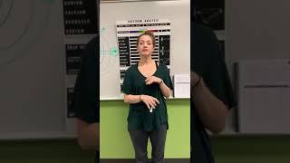 Explanation of Atomic Spectroscopy, the Helium Spectrum, and the Hydrogen Spectrum