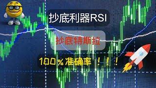 YouTube 股票指标编程 | 富途牛牛指标公式：抄底利器RSI。100％胜率抄底特斯拉。＃特斯拉股票 #TSLA Stock #Tesla Stock ＃技术指标 ＃技术分析