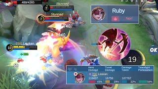 THINGS TO KNOW ABOUT THE RUBY NERF,HOW IT AFFECTS ONES PLAYSTYLE!!BEST RUBY BUILD AND ROTATION 2024