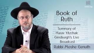 Book Of Ruth - Summary