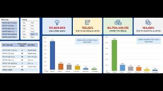 VNINDEX ép sát ATC để làm gì? Nếu mua cổ phiếu lúc này thì nên tập trung vào đâu?