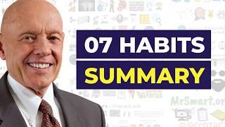 7 Habits of Highly Effective People | Summary | Stephen Covey | Part 1