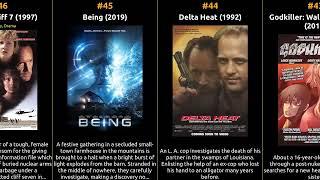 Lance Henriksen - Best movies