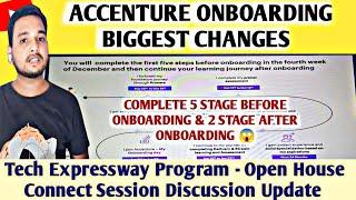 Accenture Onboarding After Tech Expressway Program | Primers Mails| Training All Updates, Interview