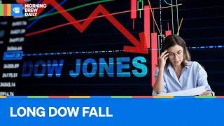 The Dow Jones’ Worst Streak in 46 Years