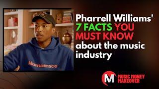 Pharrell Williams mentions 7 facts you must know about the music industry