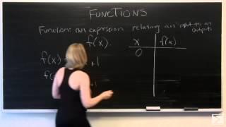 Intro to Functions