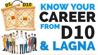 Sutra's for Profession through D10 and Lagna chart ( Snap shot prediction )