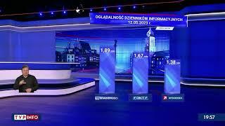 Wiadomości TVP1 zdeklasowały konkurencję