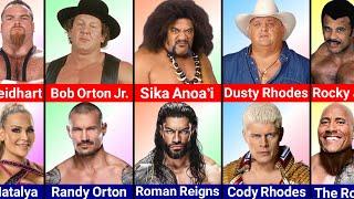 Died in WWE Wrestlers Their Father