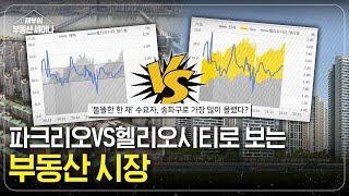 파크리오&헬리오시티로 보는 부동산 시장