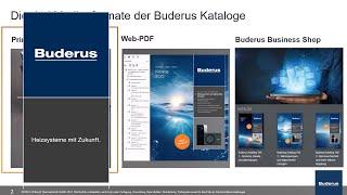 Medienformate der Kataloge | Buderus