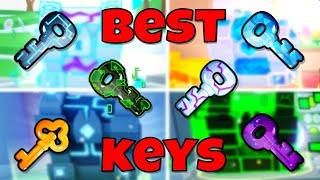 What are the Best Keys in Pet Simulator 99?