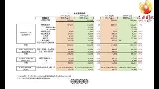 What is a Level Plan? IRCC 2025-2027 Immigration Level Plan