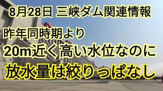 【水位高止まり】三峡ダム最新情報