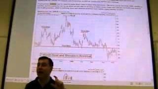 Investment Analysis, Lecture 03 - Technical Analysis cont.