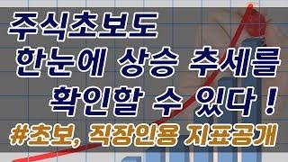 [주식] 주식차트 매매 상승추세 확인 지표 공개/ 주식초보, 주식교육, 주식강의, 주식차트, 주식투자