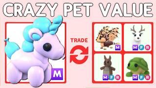 Trading The NEW BALLOON UNICORNS In Adopt Me! Roblox