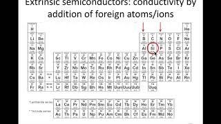 MSE403G S20 Lecture 25 Module 4