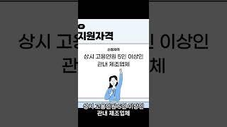 제조업체 근로환경 개선사업 모집공고