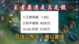 多名主播退游，官方上线账号交易系统，王者真的要凉了吗【王者热度一哥】