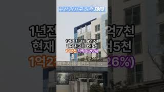 부산 강서구 최대 하락한 아파트(1년전비교) #아파트 ,#부동산 ,#쇼츠 ,#투자 ,#이슈 ,#뉴스 ,#명지국제신도시 , #shorts