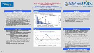 Turner Syndrome Guideline Compliance Quality Improvement Initiative