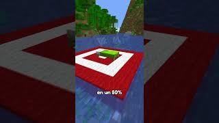 La caída más alta que puedes sobrevivir en Minecraft! 