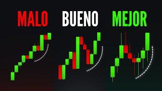 Las 2 MEJORES Estrategias para Opciones Binarias