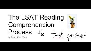 Tips to get -0 on tricky LSAT reading passages from a 175 scorer (even if you're a slow reader)