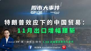 特朗普效应下的中国贸易： 11月出口增幅腰斩