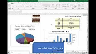 دراسة الجدوى | تطبيق عملي | جدول اكسيل لعمل ادراسة