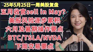 6月1日一周美股复盘，5月收官，sell in May? 月线分析；下周及六月暑期操作要点；关键点位；SPY标普QQQ纳斯达克；BTCUSD比特币；TSLA特斯拉；NVDA英伟达等走势技术分析