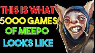 This is What 5000 Games of MEEPO Looks Like 