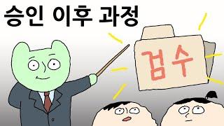 카카오이모티콘 승인이후 과정 안내!