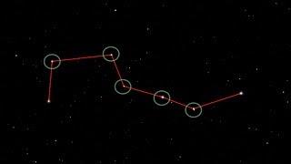 Skylight: The Big Dipper Through Time #datavisualization