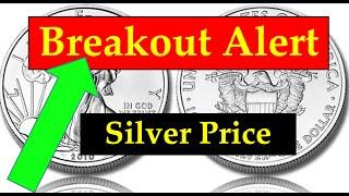 Silver Price Breakout Alert - October 9, 2024