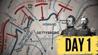 The First Day at Gettysburg: A Meeting Engagement - July 1, 1863