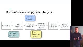 The Next Softfork - Bitcoin Optech Executive Briefing