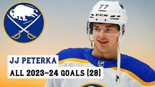 JJ Peterka (#77) All 28 Goals of the 2023-24 NHL Season